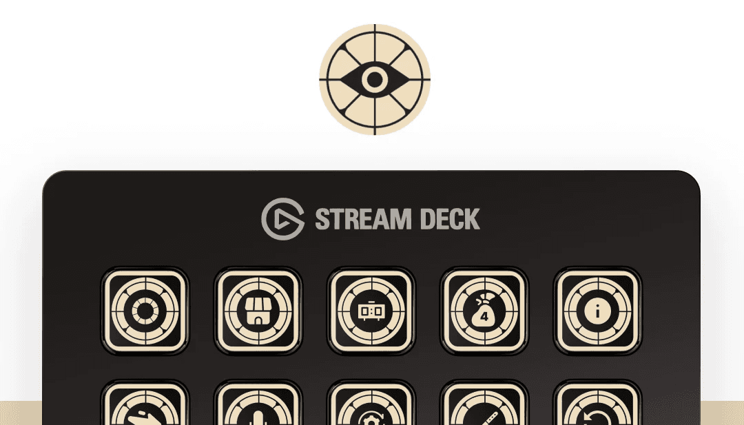Deadlock Profiles